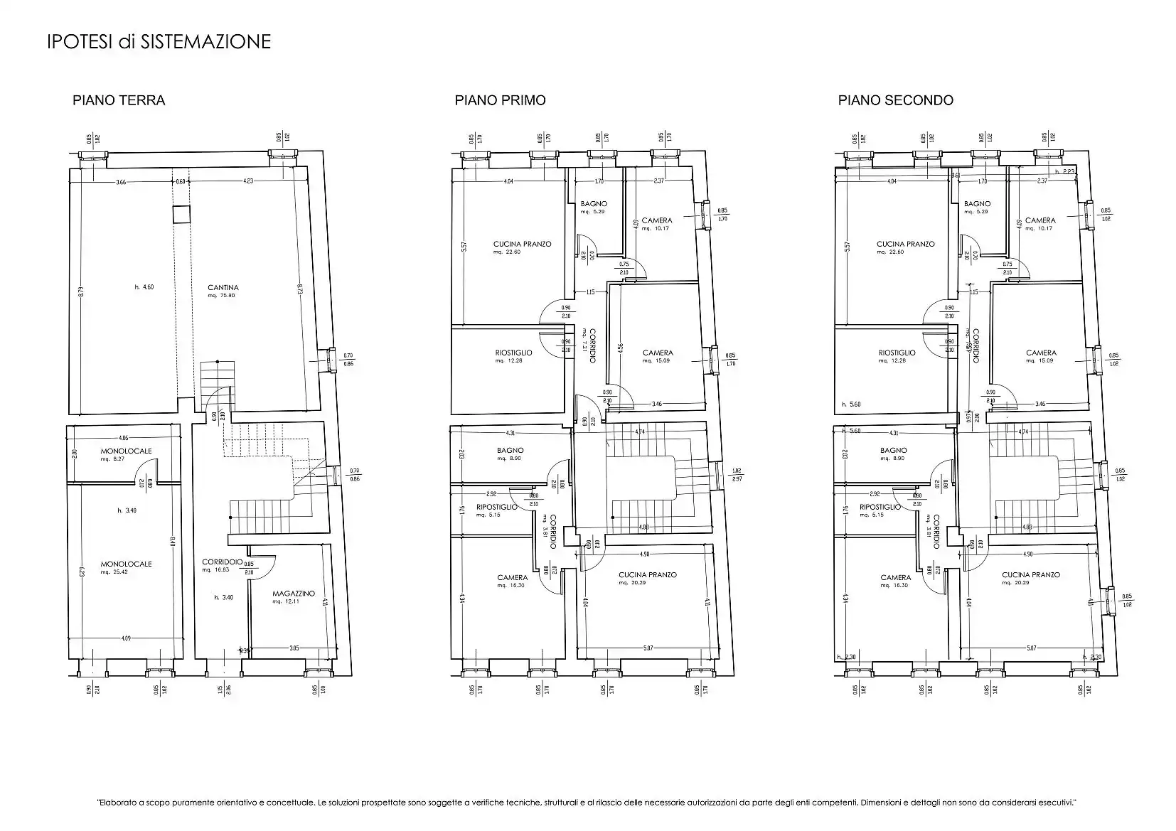 ipotesi ristrutturazione 5 unità immobiliari